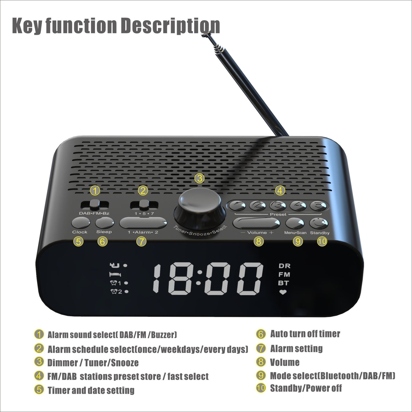 European Clock Control DABFM Radio Support Bluetooth With Bass Diaphragm, HD Display