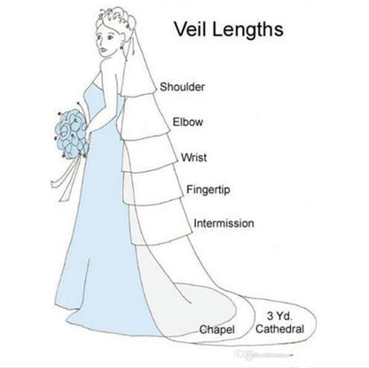 Women's Elegant And Simple Lace White Veil